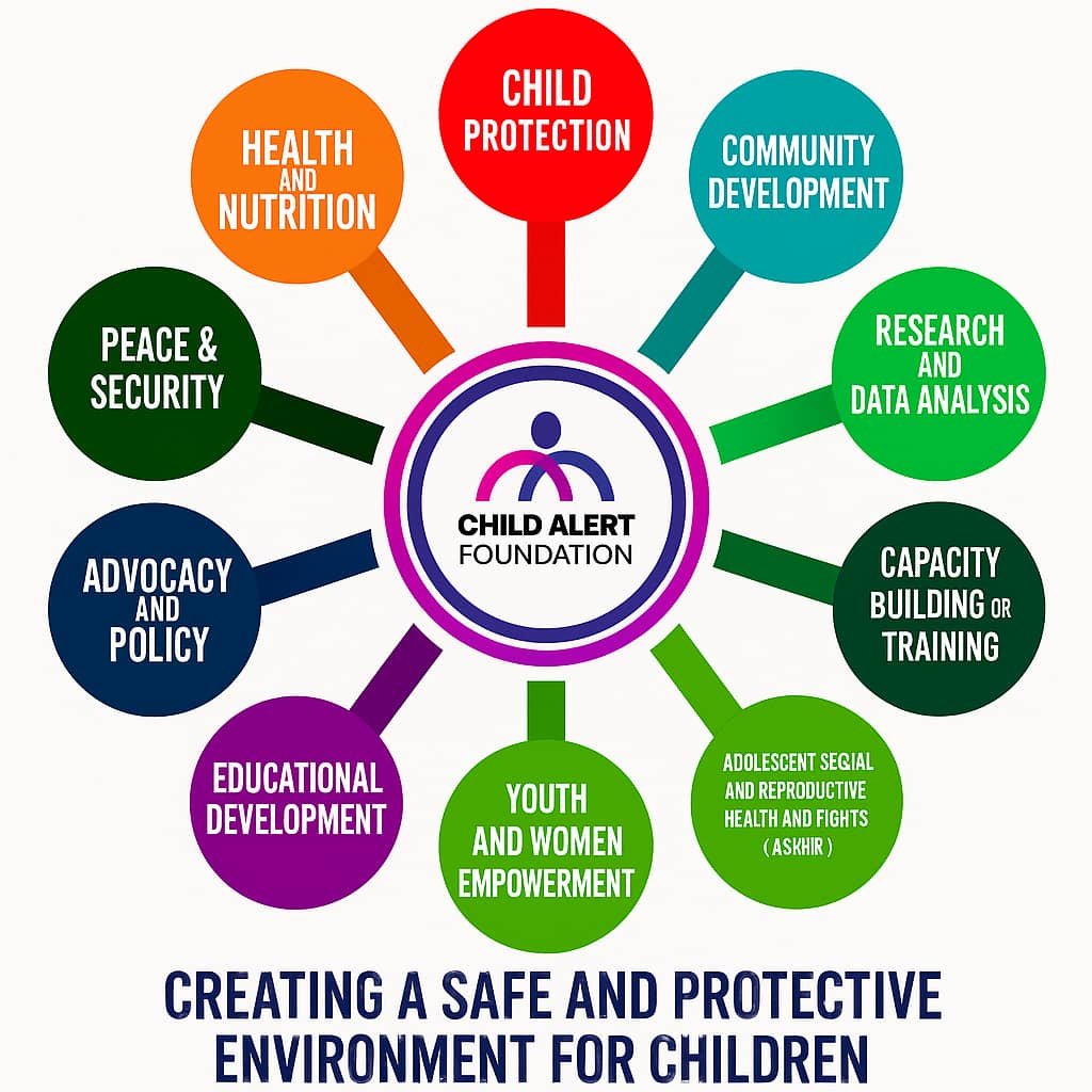 THE TEN PILLARS OF CAF